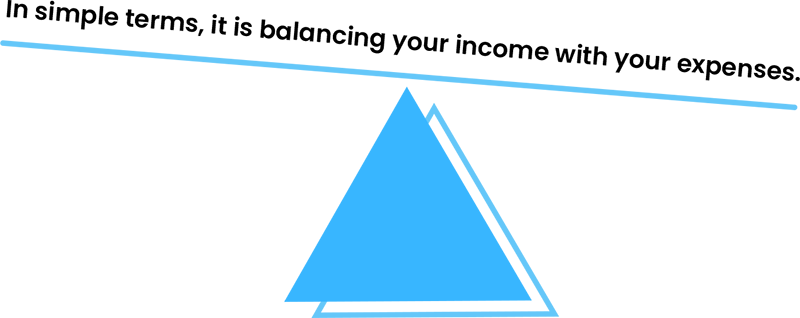 budgetingscales