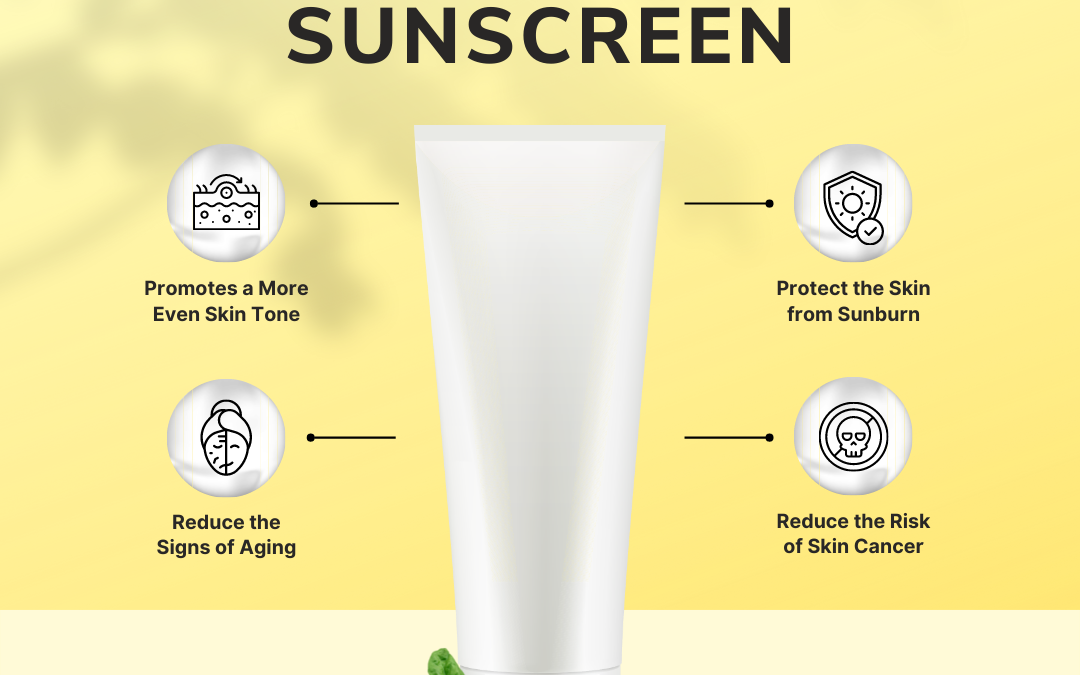 Your guide to Sunscreen